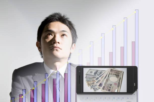 採用投資の収益化